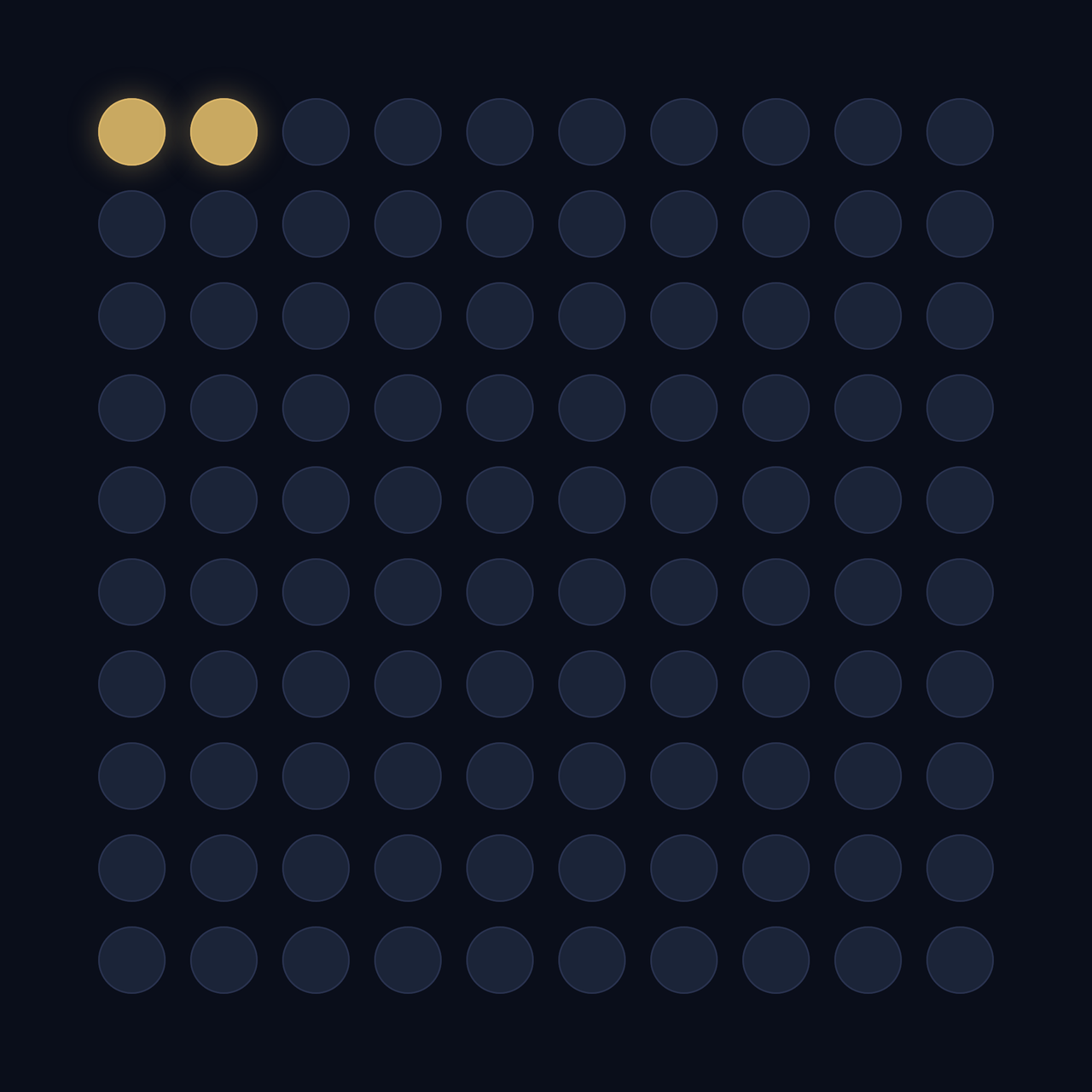 Grid of one hundred dots with two lit gold: under two percent